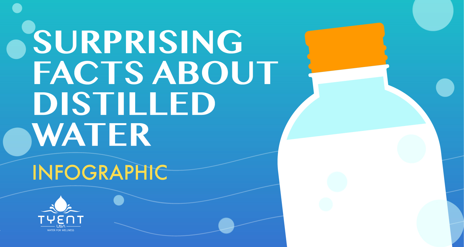 5 Reasons To Never Drink Feature | Distilled Water [INFOGRAPHIC]