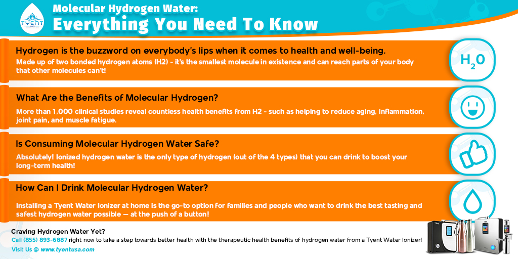 molecular hydrogen water